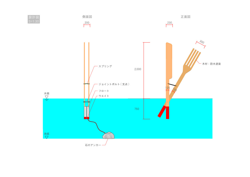 110525_六甲コンペ計画書-2